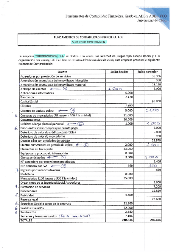 Miniatura del documento FCF-Supuesto-examen-2.pdf