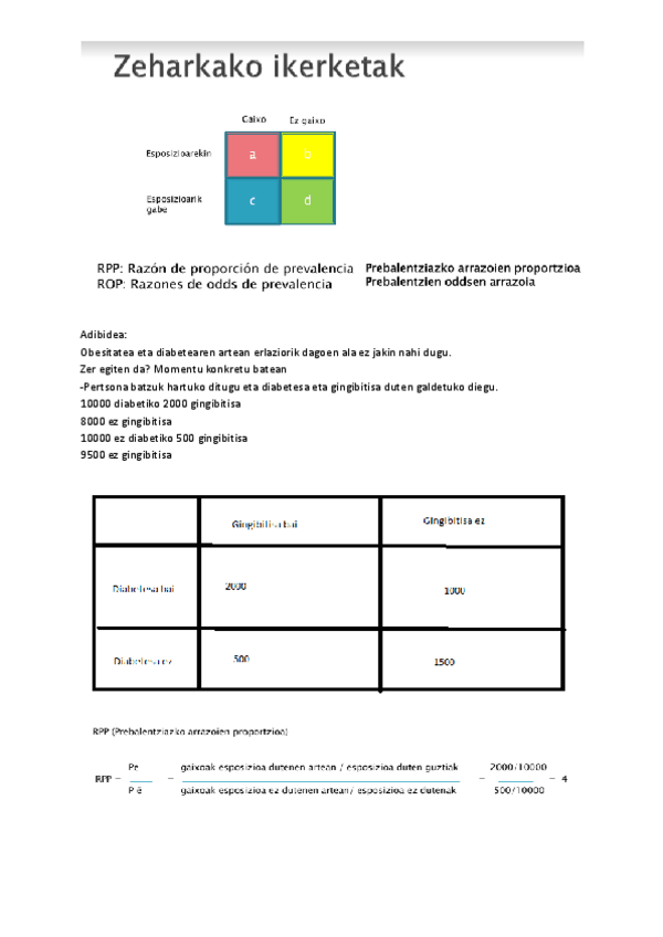 Miniatura del documento Asoziazio-neurriak.pdf