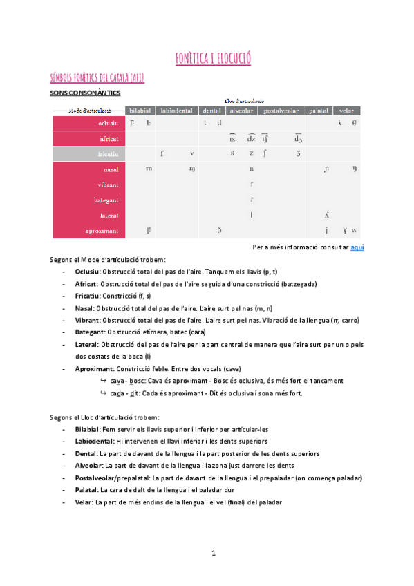 Miniatura del documento Fonetica-i-llengua-Catala.pdf
