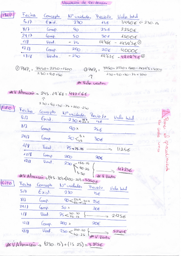 Miniatura del documento PMP-FIFO-LIFO.pdf