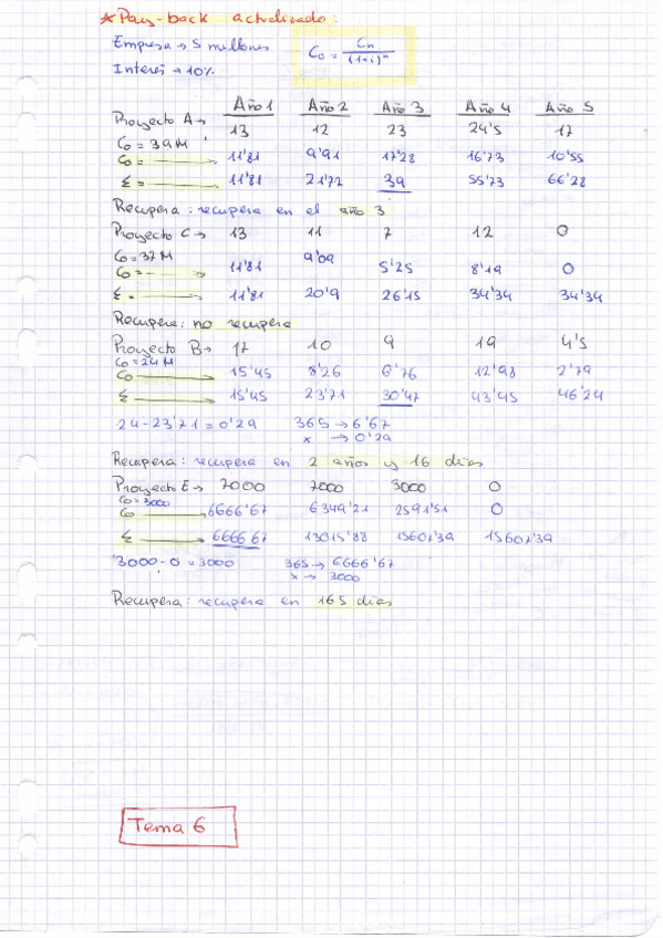 Miniatura del documento Pay-back-actualizado-Pay-back-VAN-TIR.pdf