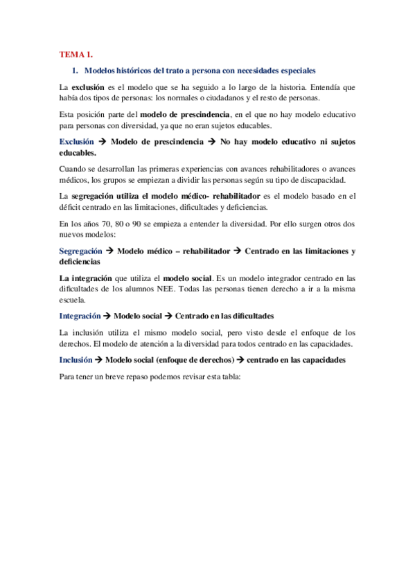 Miniatura del documento TEMA-1.docx