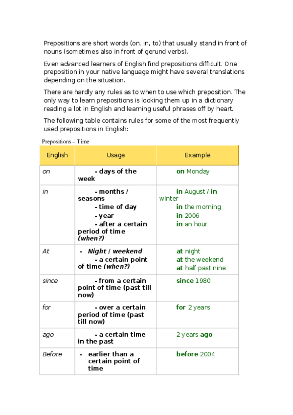 Miniatura del documento PREPOSITION-PRACTICE-ST.doc