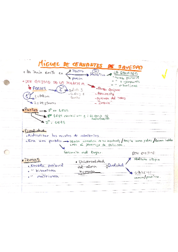Miniatura del documento resumen-de-Cervantes.pdf