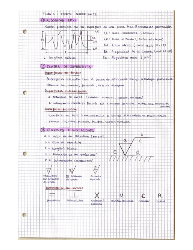 Miniatura del documento Tema-6-Estados-superficiales.pdf