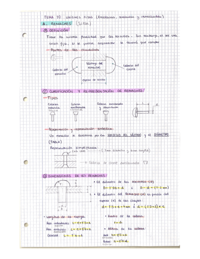 Miniatura del documento Tema-10-Uniones-fijas.pdf