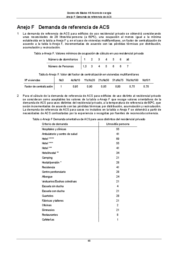 Miniatura del documento CTEAnejoFdemACS.pdf