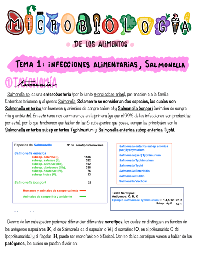 Miniatura del documento Tema-1-Salmonella.pdf
