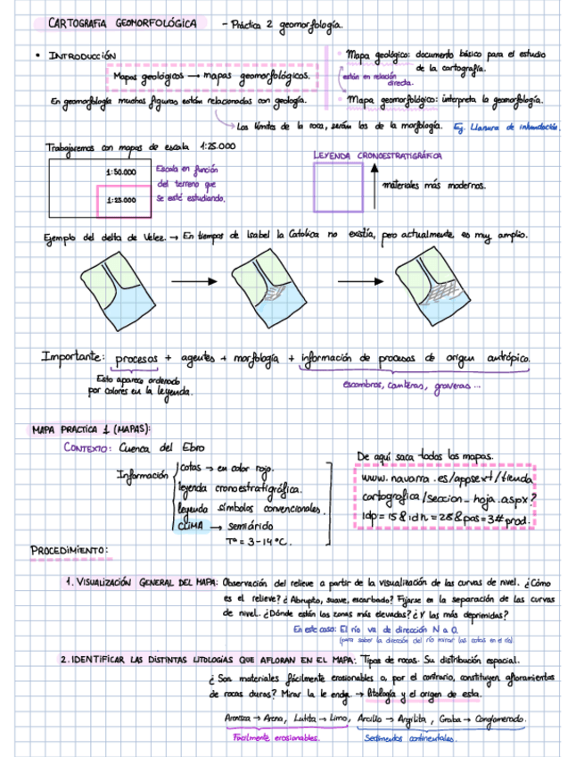 Miniatura del documento Apuntes de cartografía geomorfo (mapas)
