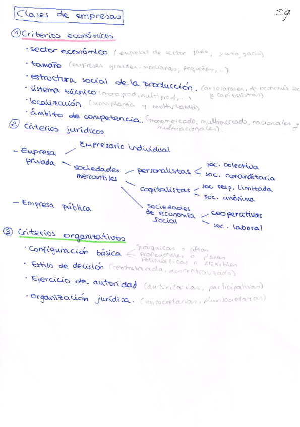 Miniatura del documento apuntes-escaneados-1-4.pdf