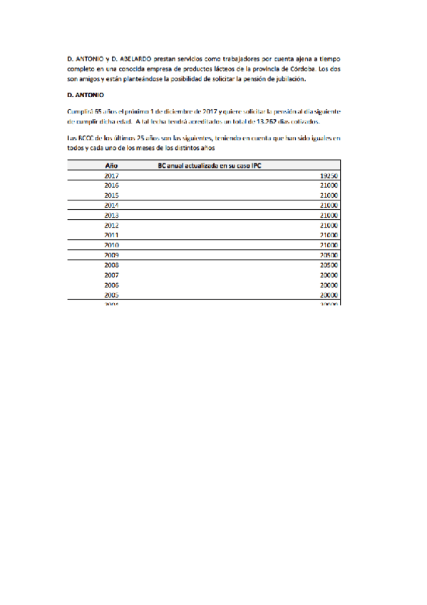 Miniatura del documento Cómo se hace jubilación.pdf