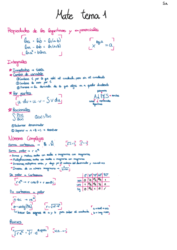 Miniatura del documento Mate-1-Tema-1-pdf.pdf