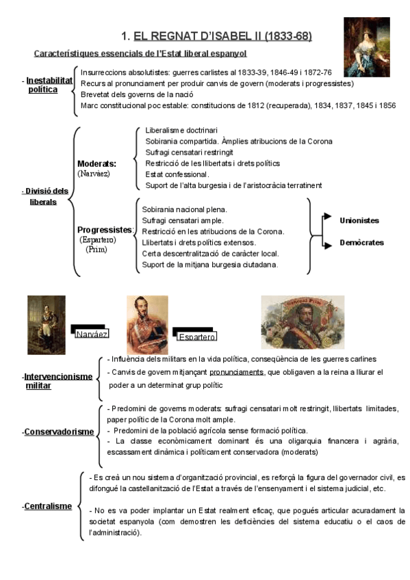 Miniatura del documento Esquema-Estat-Liberal.pdf