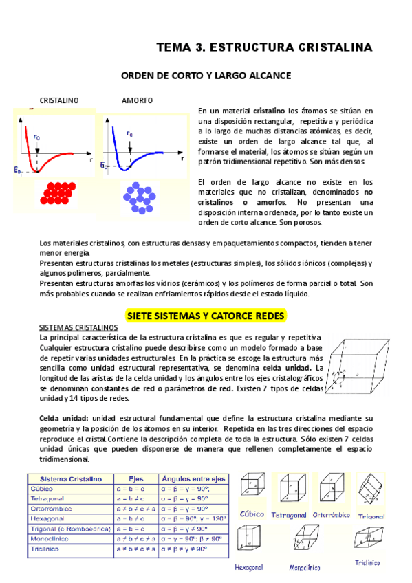 Miniatura del documento TEMA 3. ESTRUCTURA CRISTALINA.pdf