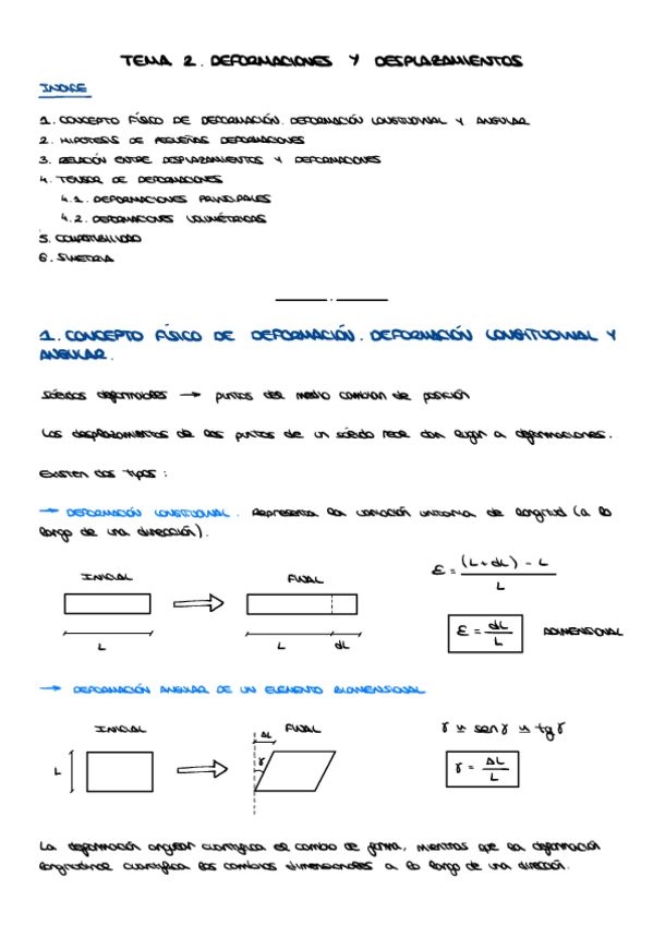 Miniatura del documento T2DEFORMACIONES-Y-DESPLAZAMIENTOS.pdf