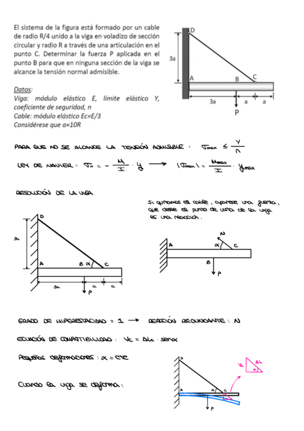 Miniatura del documento Problemas-Resistencia-4.pdf