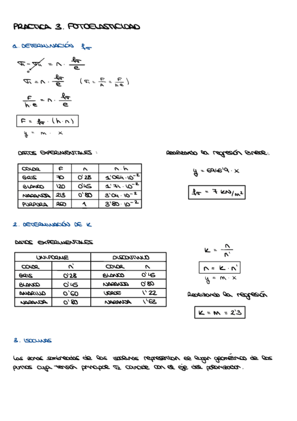 Miniatura del documento Practica-3.pdf
