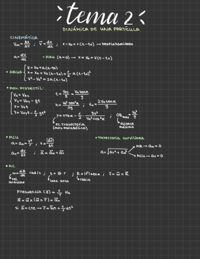 Miniatura del documento Resumenes-Fisica-I.pdf