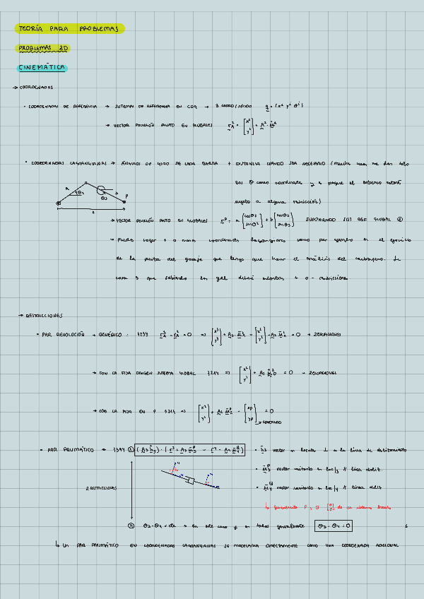 Miniatura del documento CINDINTODO.pdf