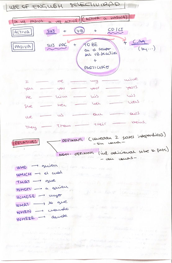 Miniatura del documento Apuntes-use-of-english.pdf