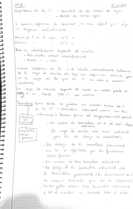 Miniatura del documento Cosas-de-OFII.pdf