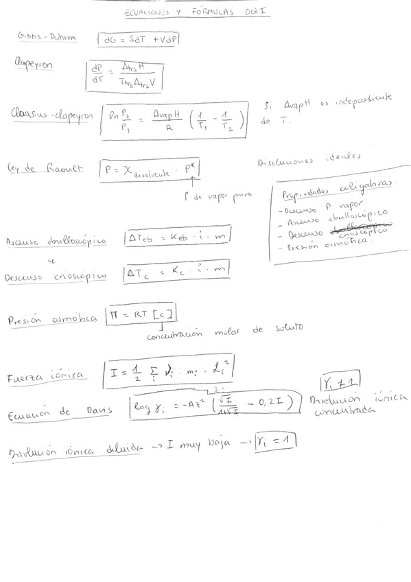 Miniatura del documento Formulas-OQI.pdf