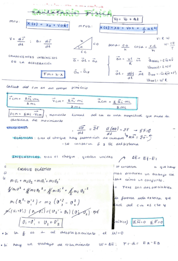 Miniatura del documento chuletario.pdf