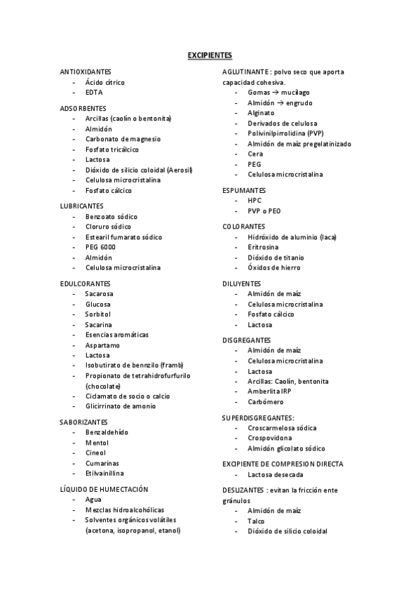 Miniatura del documento Resumen-excipientes-tecno-I.pdf