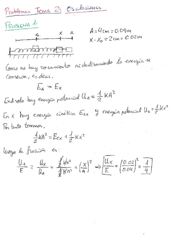 Miniatura del documento Problemas resueltos Tema 2.pdf