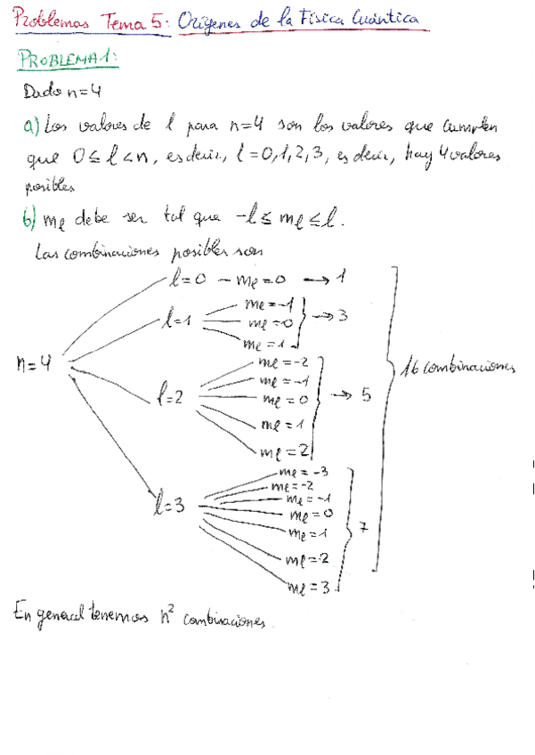 Miniatura del documento Problemas resueltos Tema 5.pdf