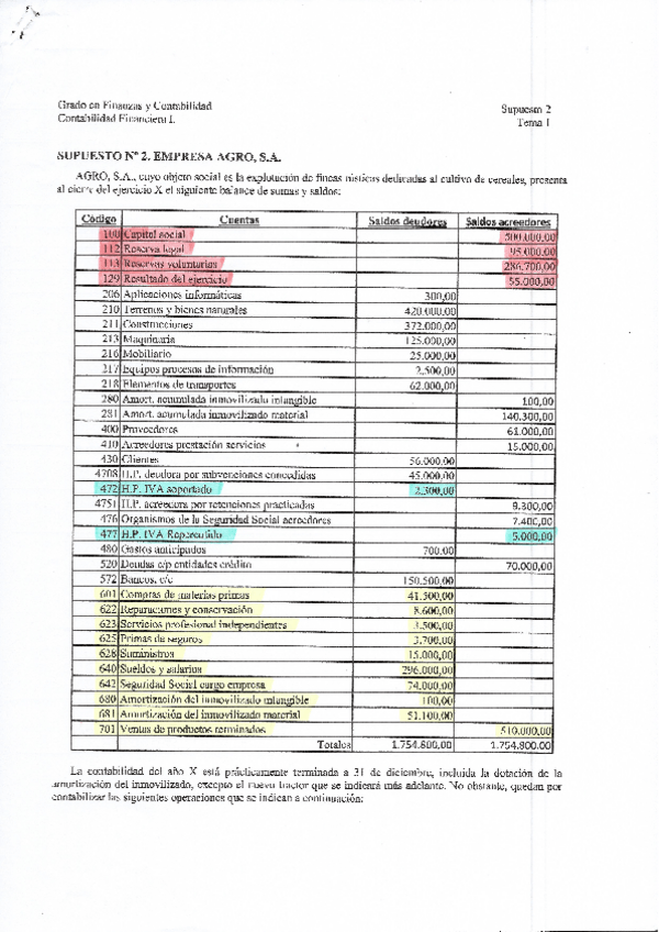 Miniatura del documento CF-I-Supuesto-2-Tema-1.pdf