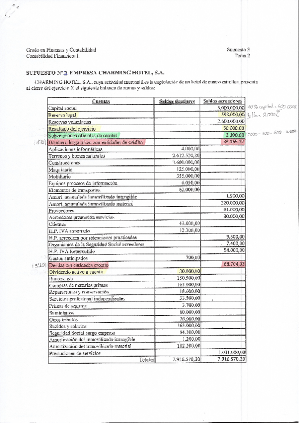 Miniatura del documento CF-I-Supuesto-3-Tema-2.pdf