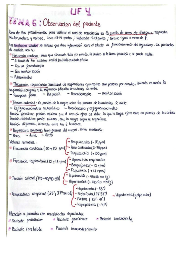 Miniatura del documento UF4-T6-7Y8.pdf