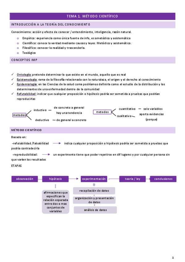 Miniatura del documento TEMA-1.pdf