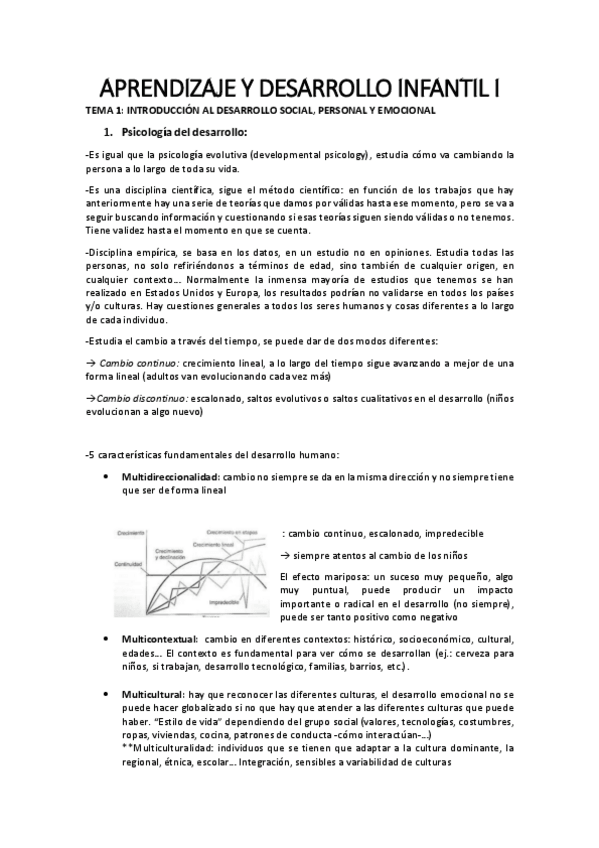 Miniatura del documento apuntes-aprendizaje-I.pdf