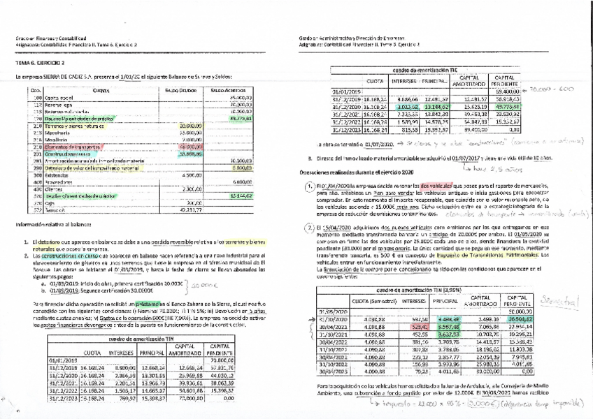 Miniatura del documento CF-II-Supuesto-2-Tema-6.pdf