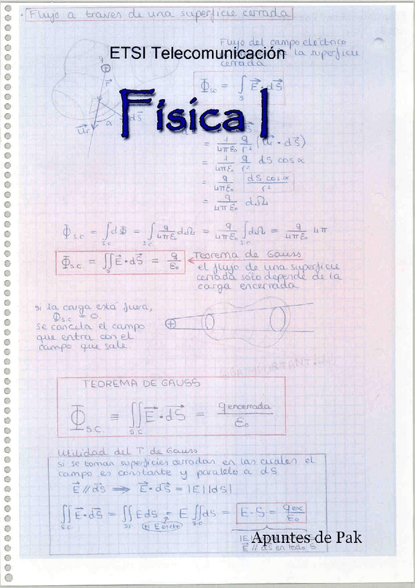 Miniatura del documento ApuntesPak_Fisica_I.pdf.pdf