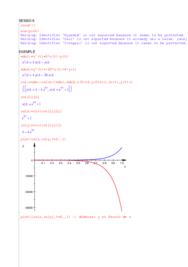 Miniatura del documento sessio8.pdf