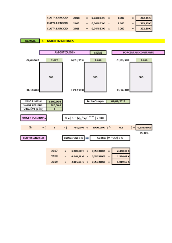 Miniatura del documento Practicas-69.pdf