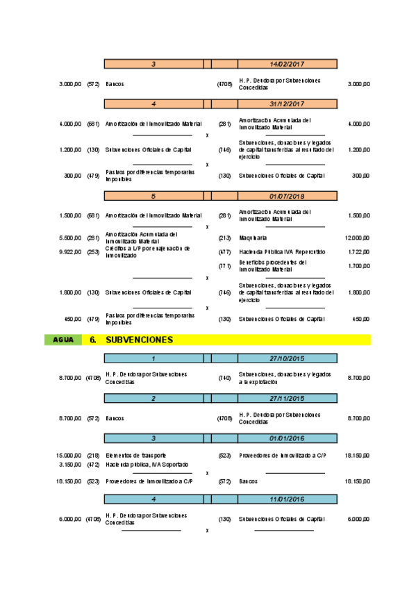 Miniatura del documento Practicas-61.pdf