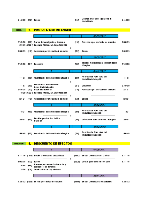 Miniatura del documento Practicas-71.pdf
