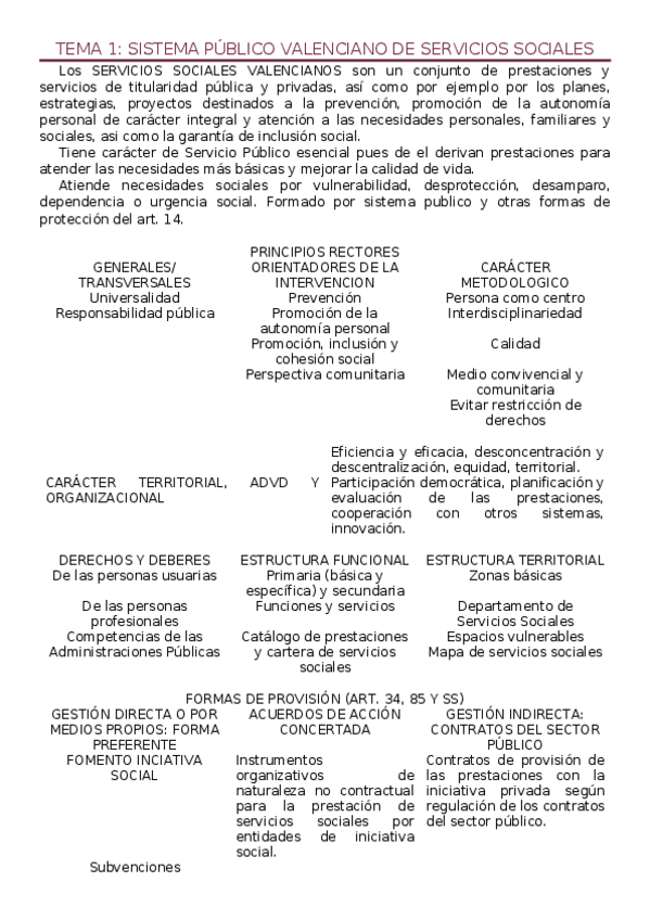Miniatura del documento TEMA-1.docx
