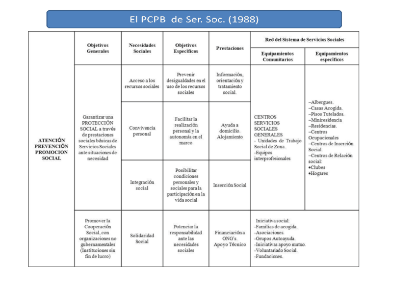 Miniatura del documento Esquema-Plan-Concertado.pdf
