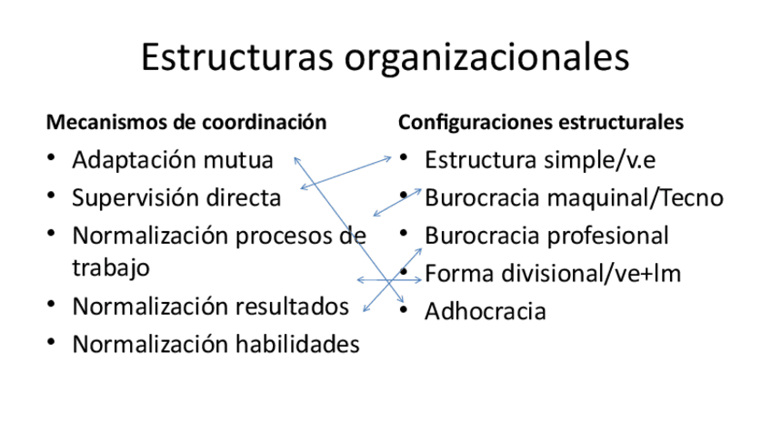 Miniatura del documento Cuadro-estructuras.pdf