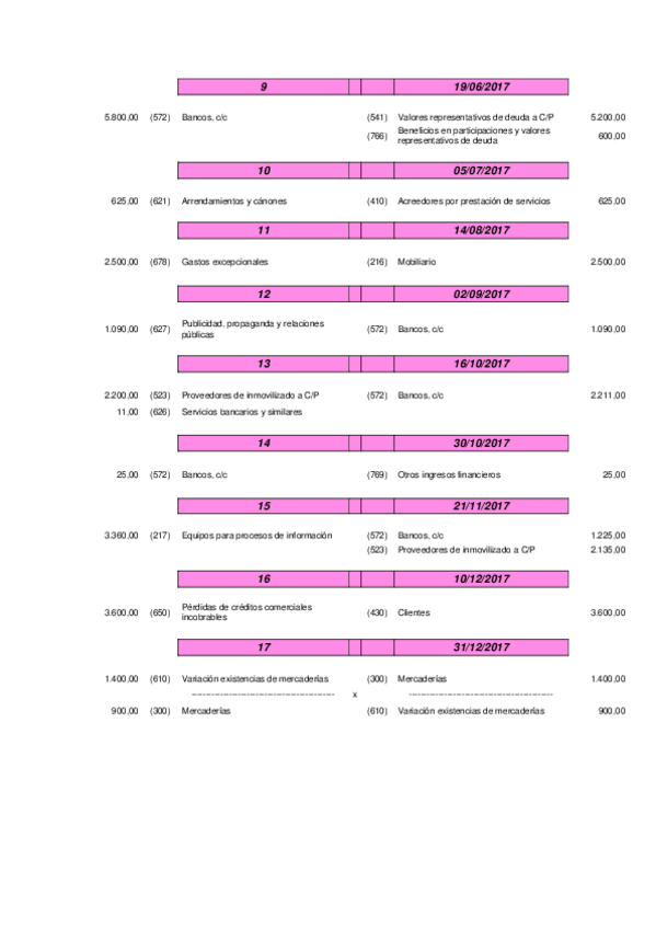 Miniatura del documento Ejercicios-57.pdf