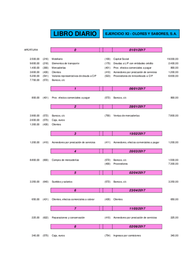 Miniatura del documento Ejercicios-56.pdf