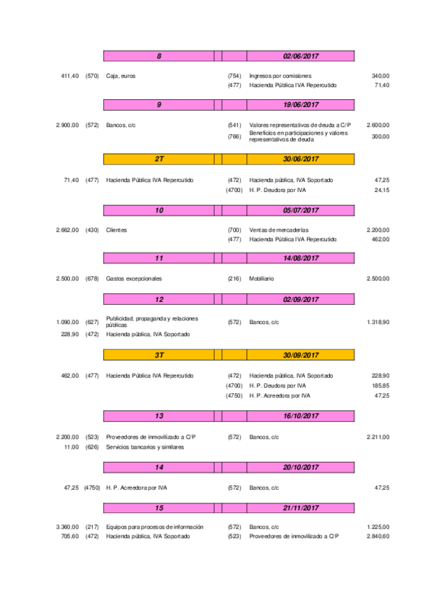 Miniatura del documento Ejercicios-64.pdf