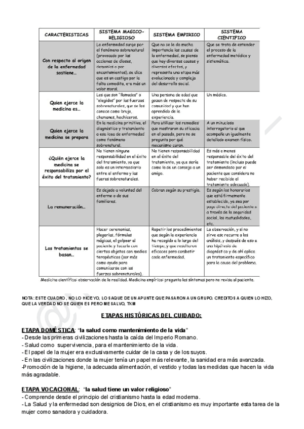 Miniatura del documento DEONTO-1-resumen1.pdf