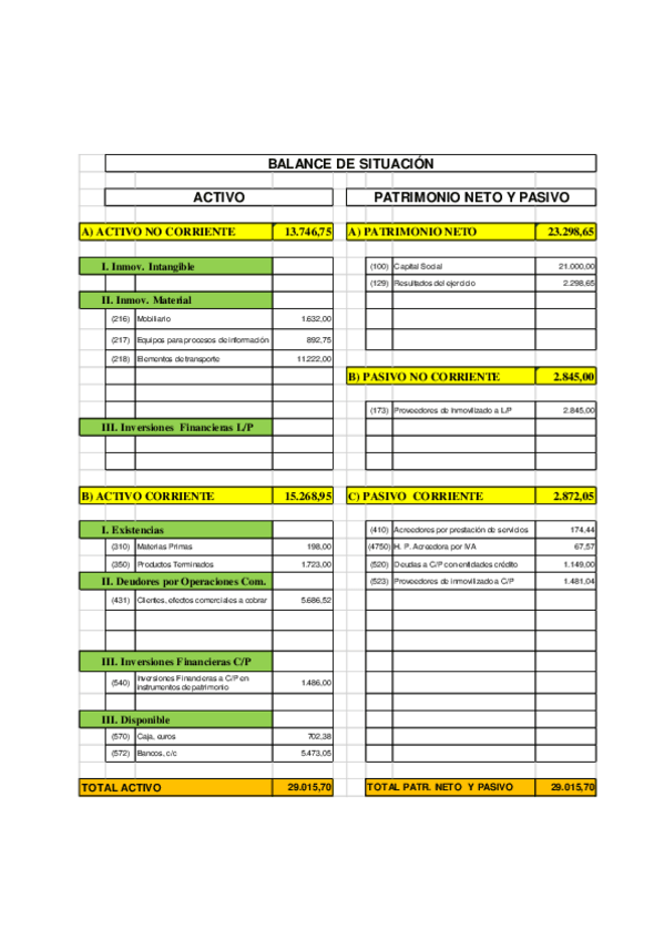 Miniatura del documento Ejercicios-81.pdf