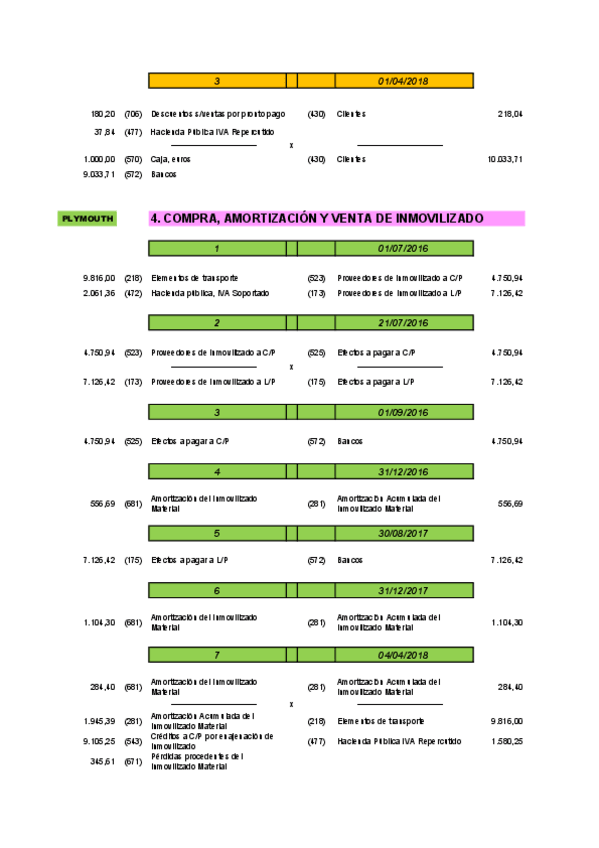 Miniatura del documento Ejercicios-169.pdf